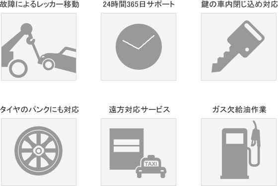 無料ロードサービス付帯